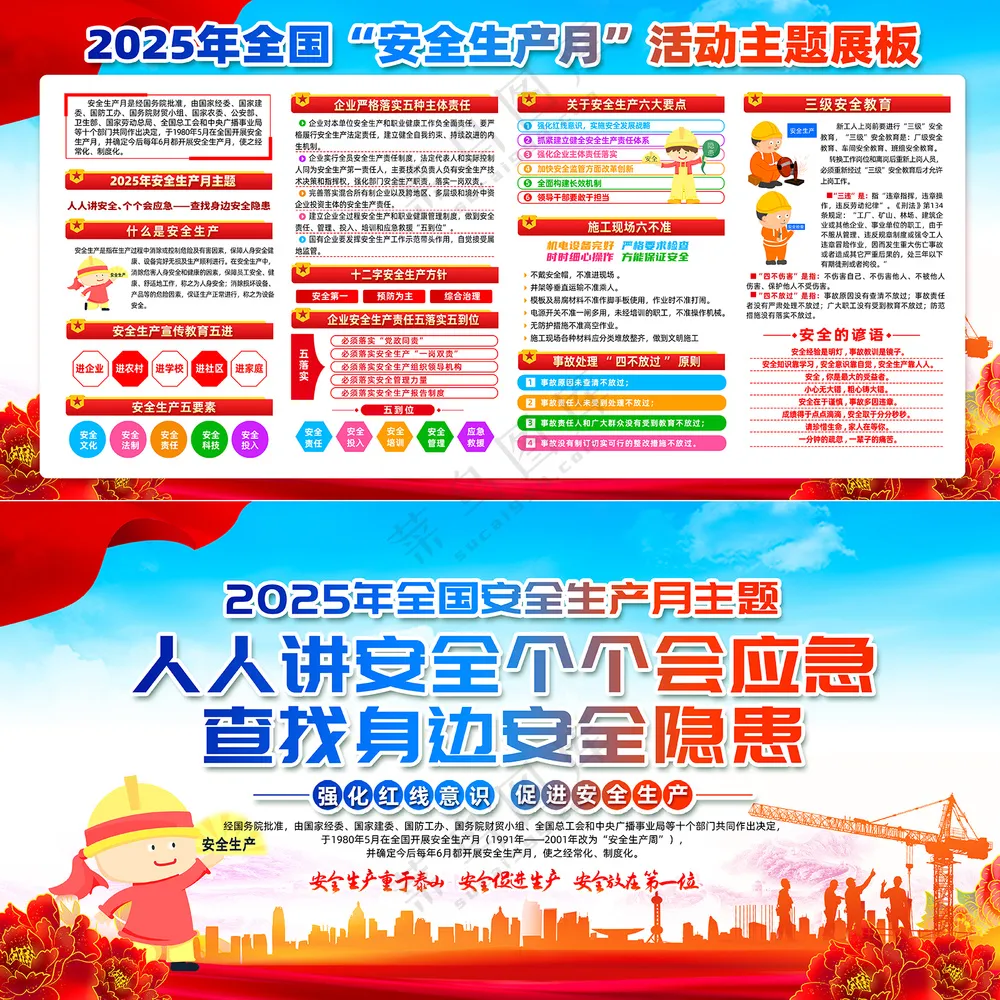 创意红色2025安全生产月展板
