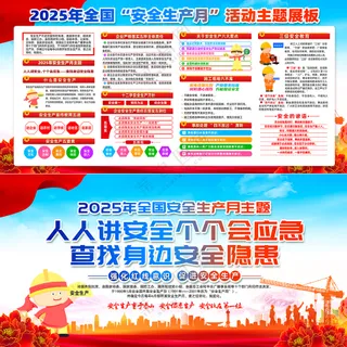 创意红色2025安全生产月展板