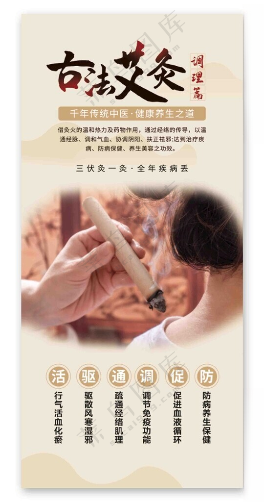 艾灸针灸广告门型展架海报