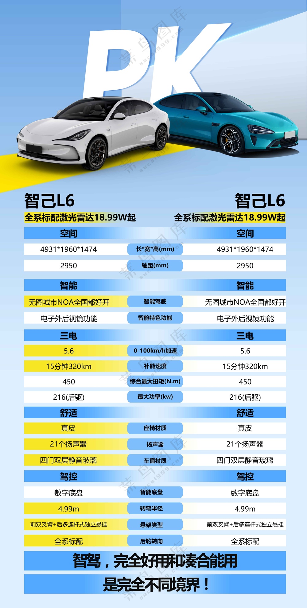 车型对比PK促销活动宣传展架展板