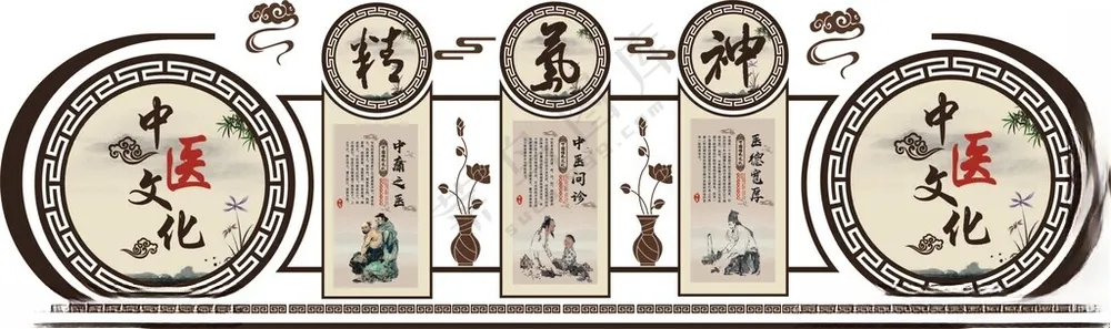 中医文化墙          中药文化中医精气神