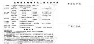 建筑施工现场农民工维权告示牌维权设计