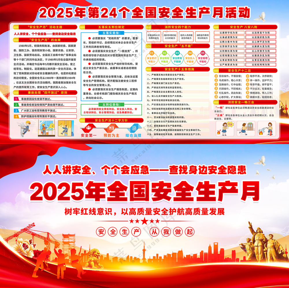 2025安全生产月红色活动展板