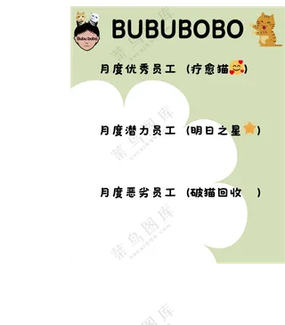 猫咖优秀员工公示栏