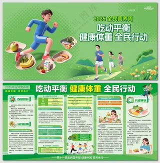 2025全民营养周健康体重展板