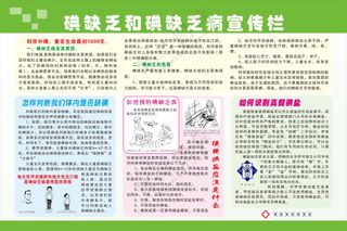 碘缺乏和碘缺乏病宣传栏
