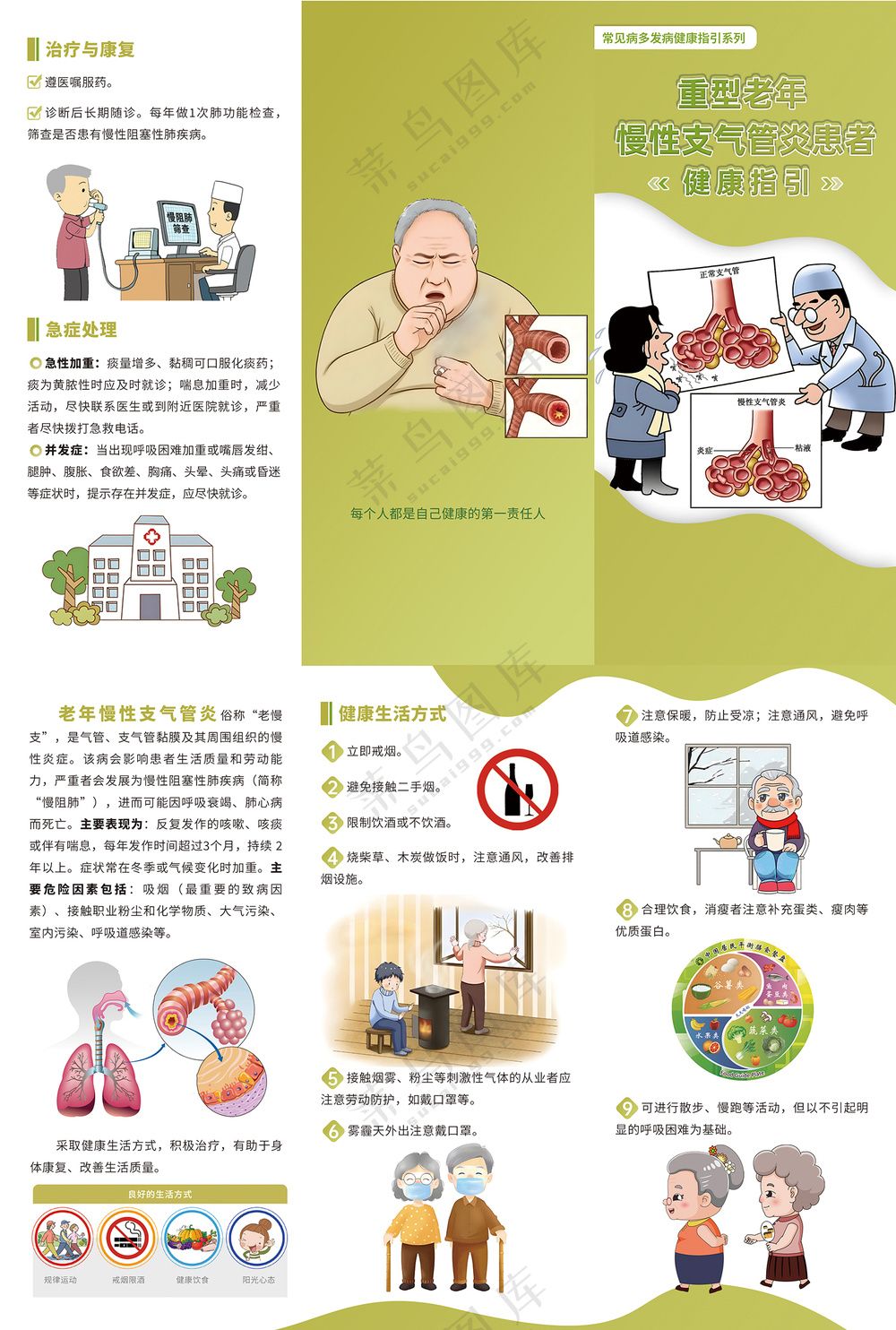 重型老年慢性支气管炎患者健康指引三折页