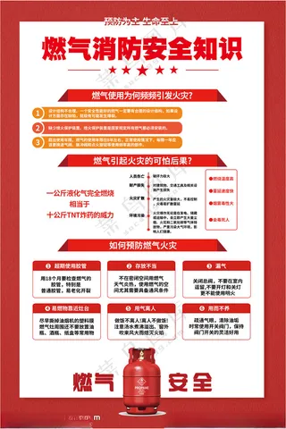 2023年消防安全日展板2023消防日消防知识折页