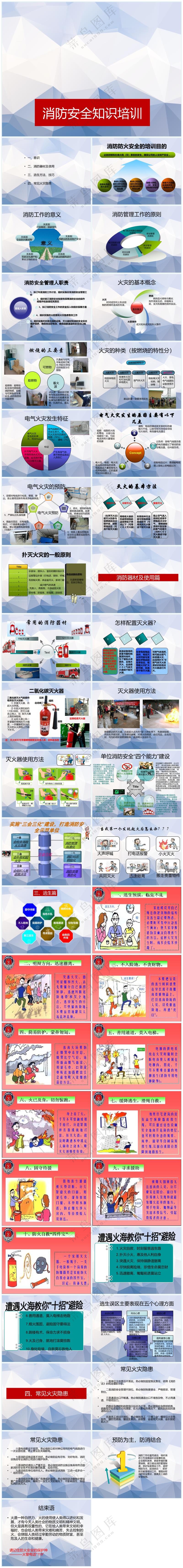 紫色职场风公司消防培训课件