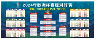 欧洲杯赛程表