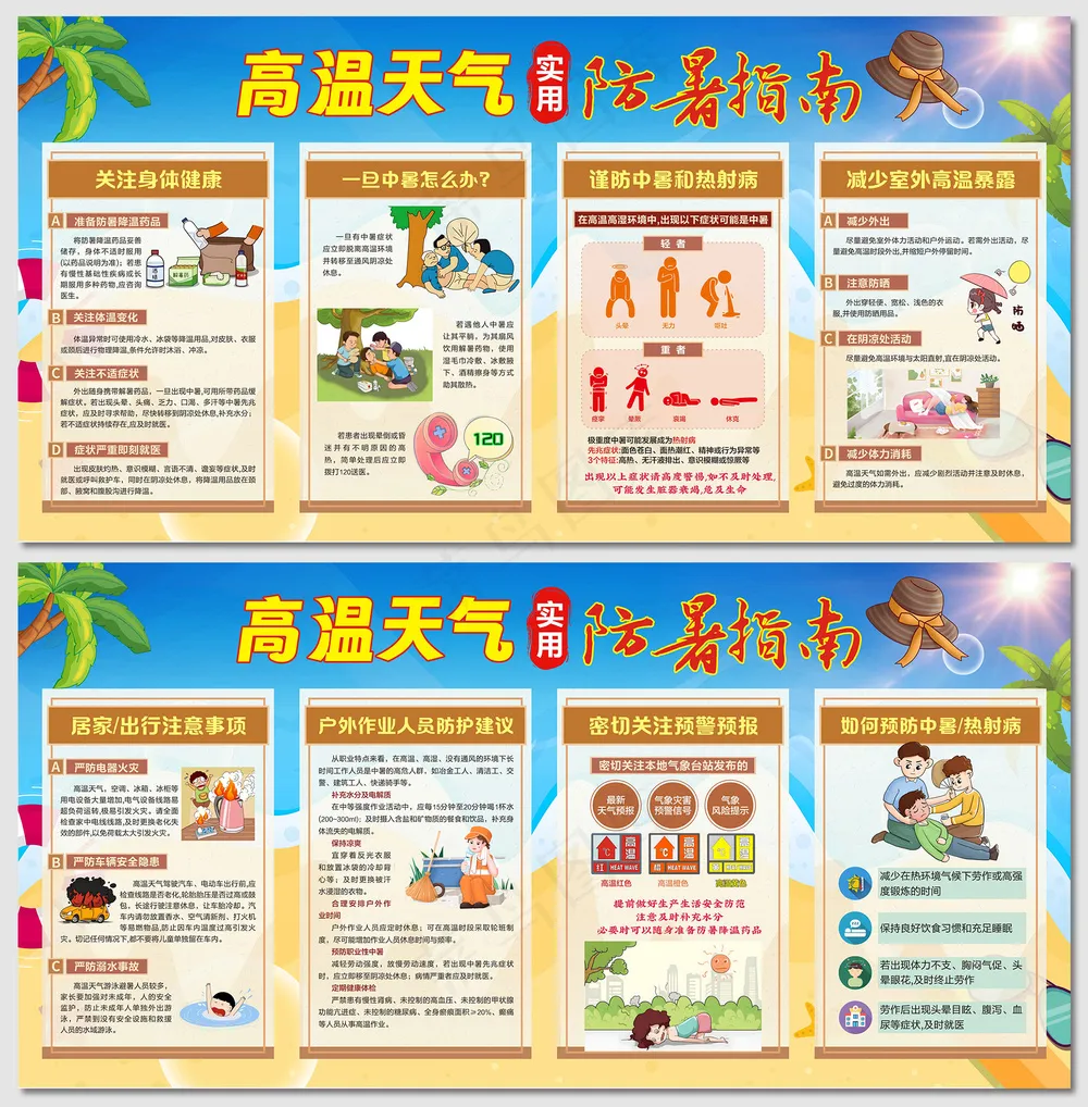 实用高温天气防暑指南展板