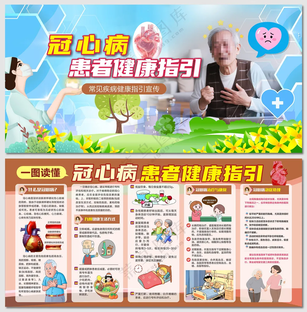 冠心病患者健康指引展板