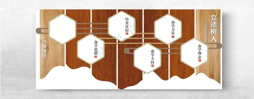 学校文化墙学校文化墙读书