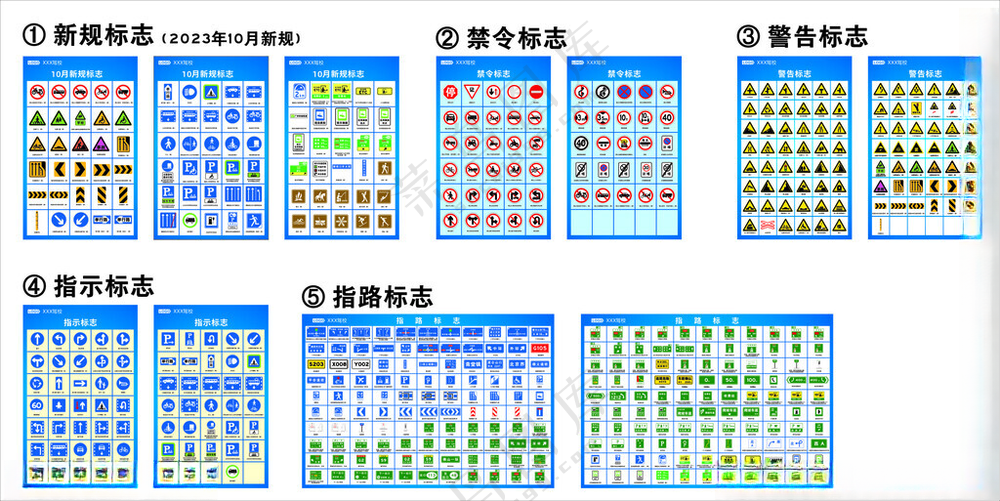 道路交通信息标识牌警告标识交通工具