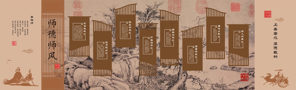 学校文化墙建设师德师风文化墙校园文化孝亲版面