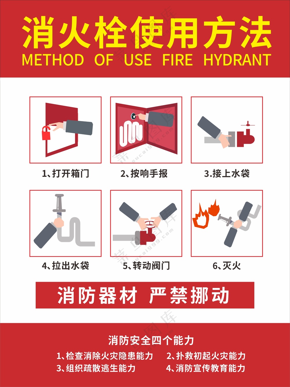 消火栓使用方法海报