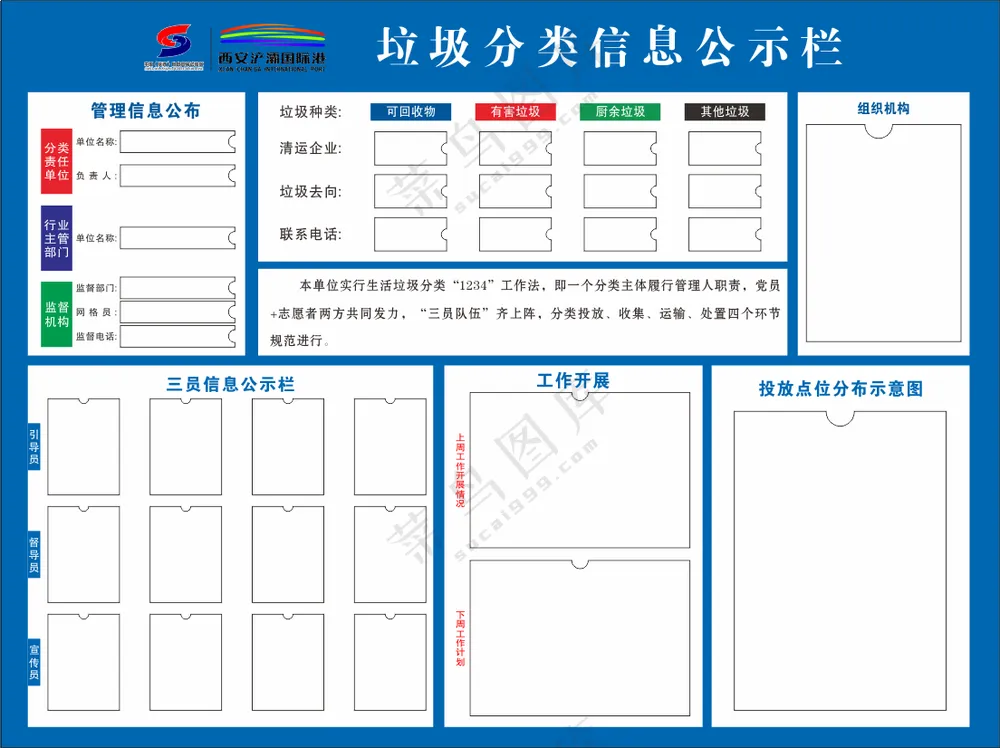 垃圾分类公示制度指南