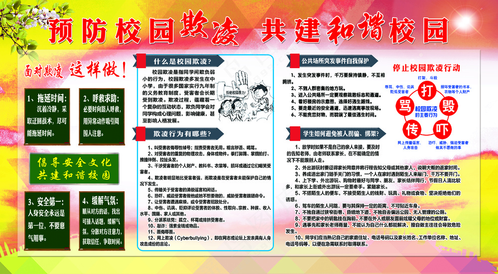 校园欺凌宣传栏