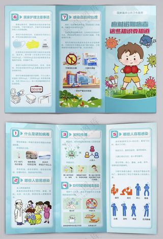 应对诺如病毒医疗知识三折页