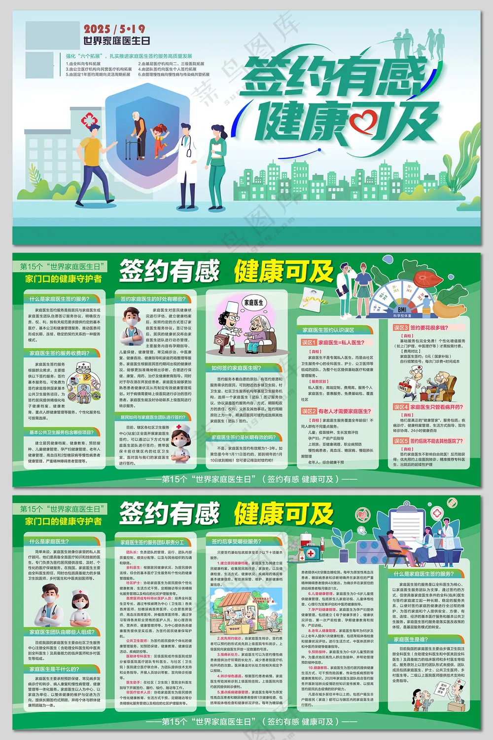 2025世界家庭医生日展板