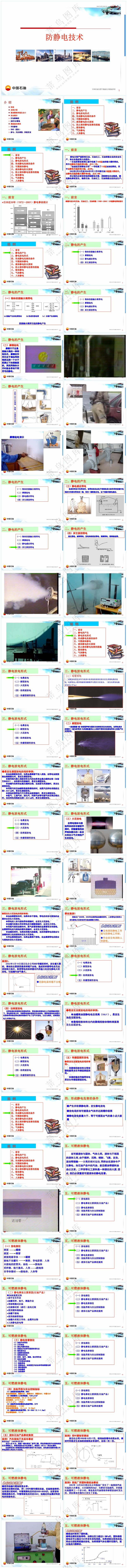 蓝色职场风防静电技术精华