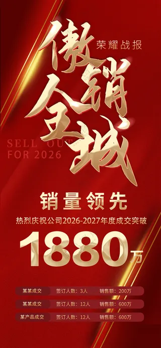 红色喜庆销售业绩光荣排行榜海报