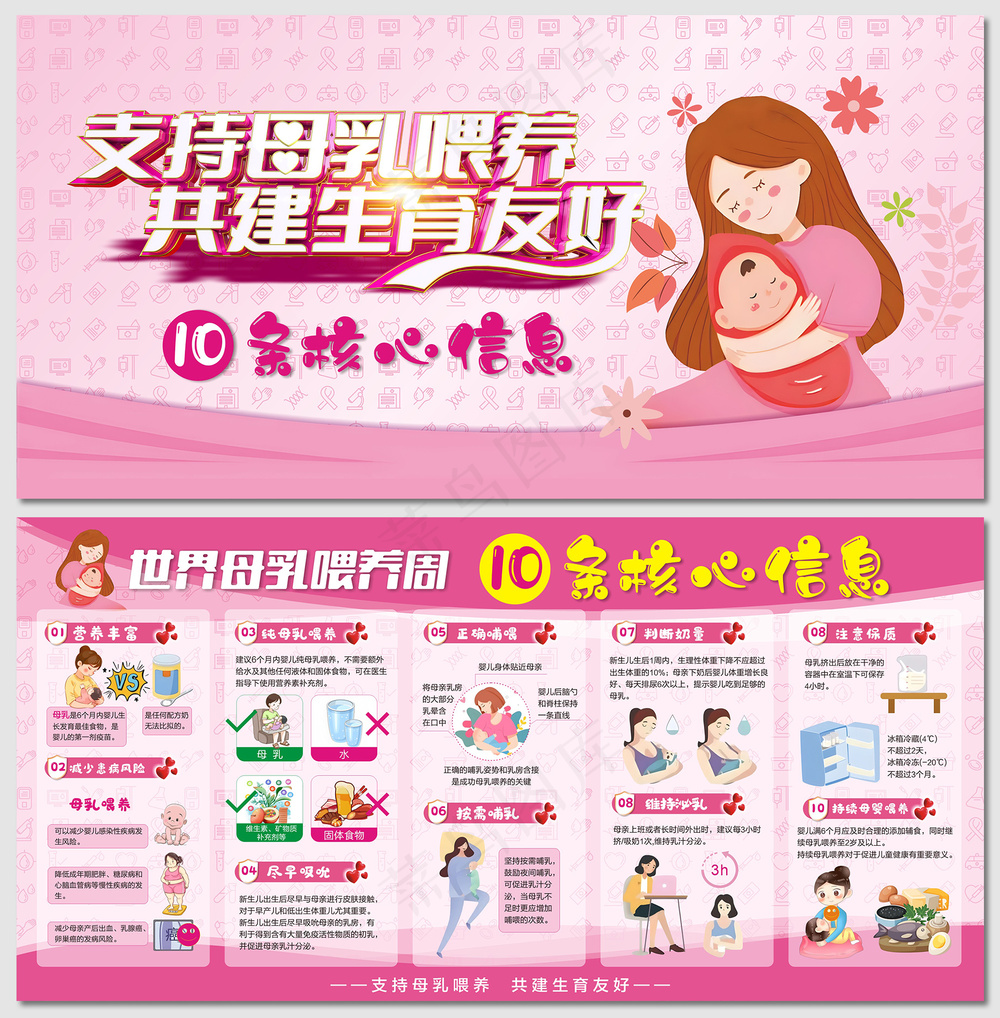 世界母乳喂养周10条核心知识展板
