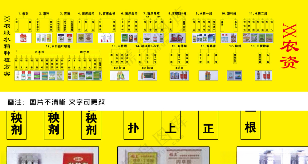 农资水稻种植方案农资水稻农服