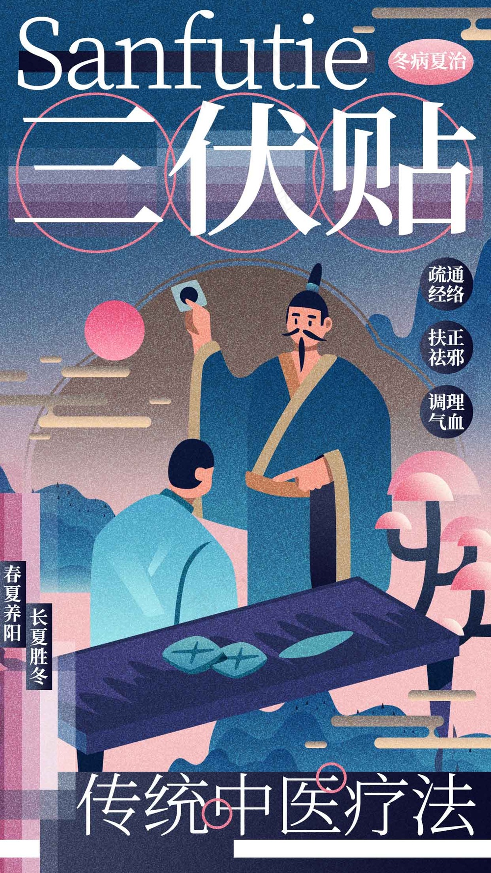 三伏贴养生活动宣传海报展板
