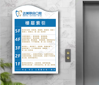 楼层索引电梯指示楼层牌