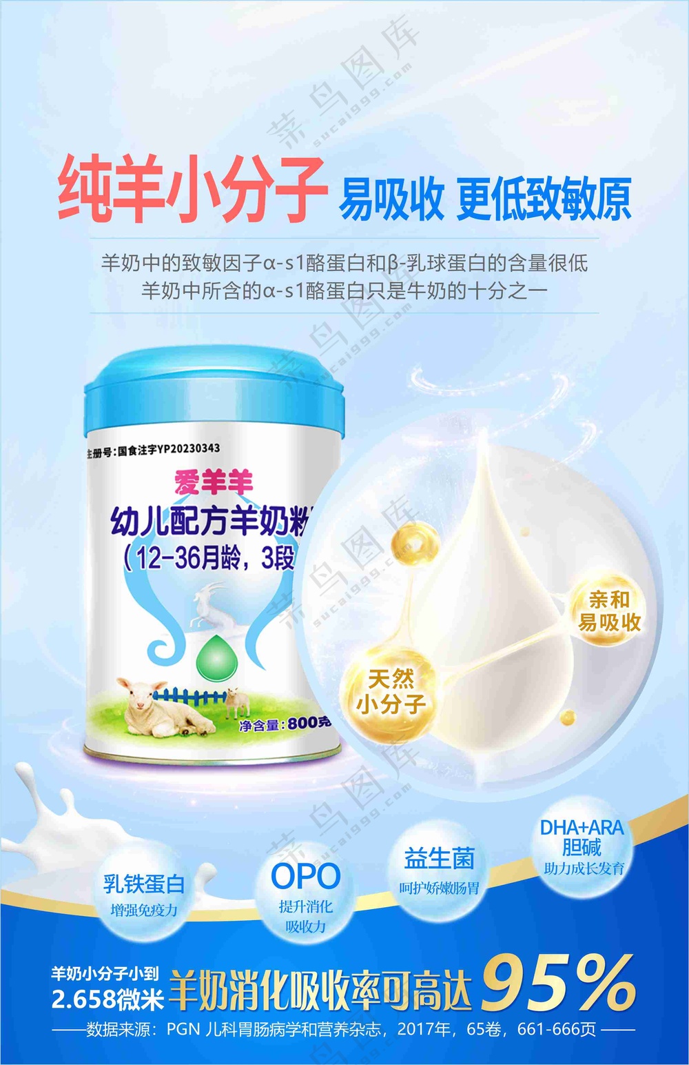 奶粉产品海报
