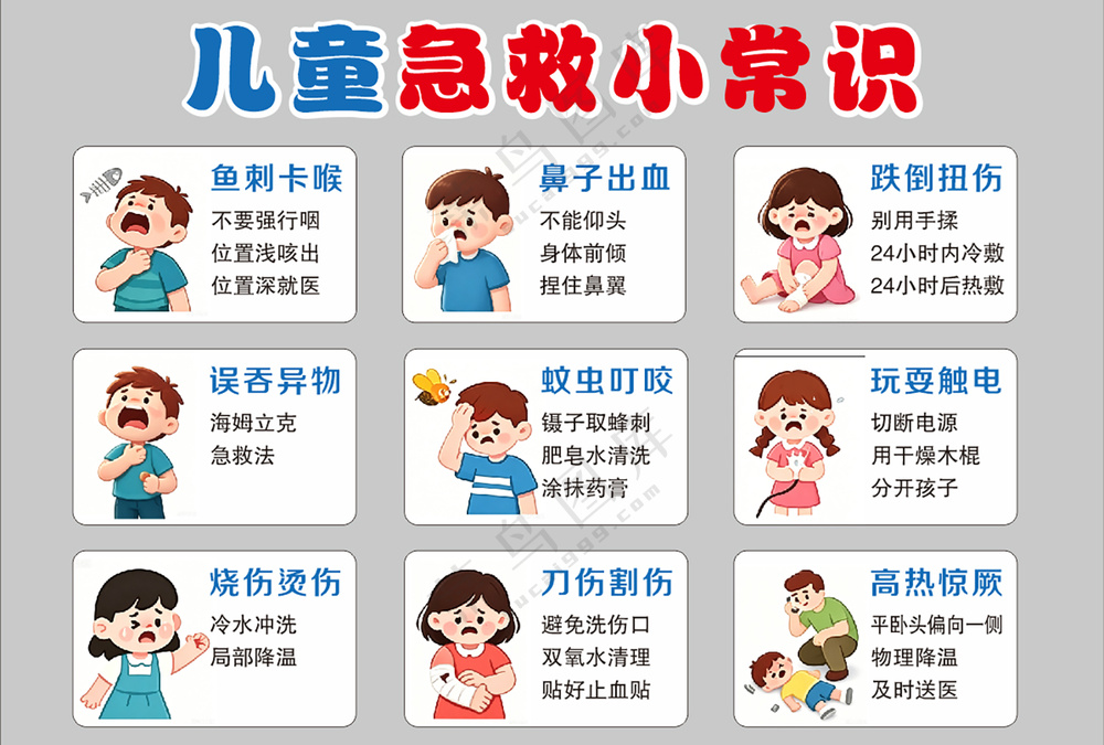 儿童急救小常识