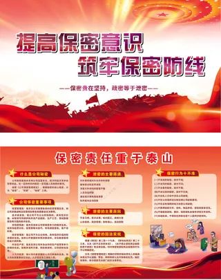 提高保密意识展板