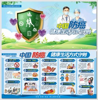 防癌健康生活方式守则展板