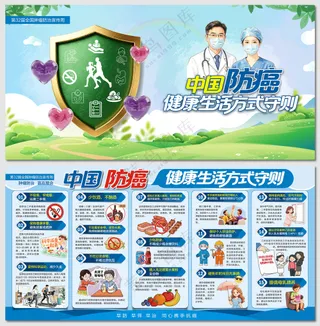 防癌健康生活方式守则展板