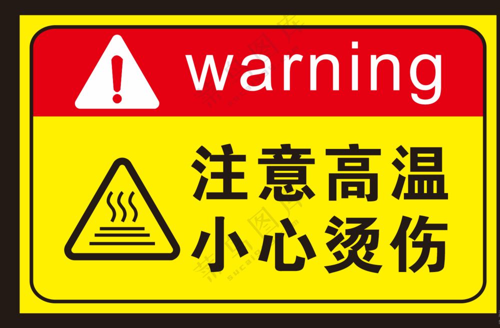 注意高温，小心烫伤标识