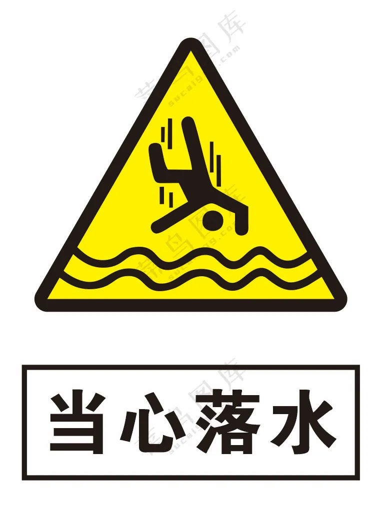 当心落水警示标识