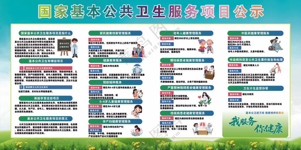 基本公共卫生服务项目宣传栏