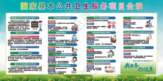 基本公共卫生服务项目宣传栏