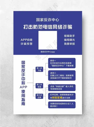 国家反诈中心反诈中心注册广告设计