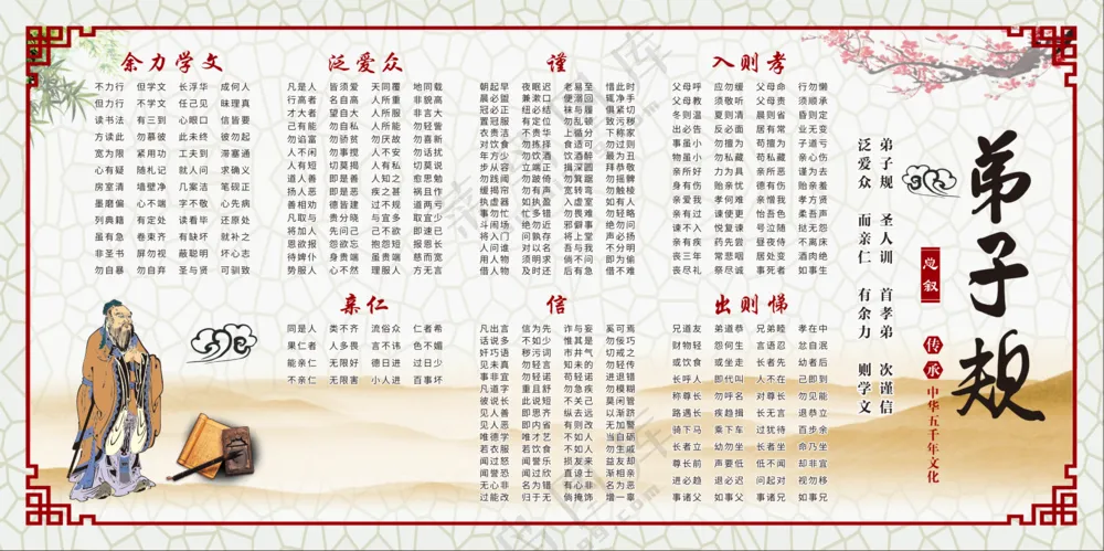 弟子规总文版面