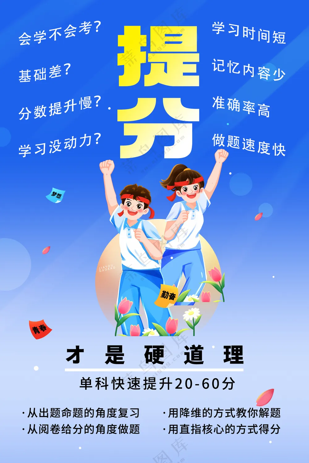 高考提分 成绩 进步 提升 培训 教育