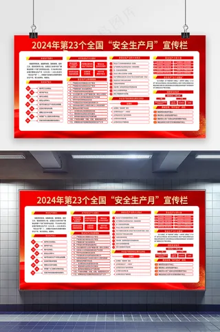 全国安全生产月宣传栏细则