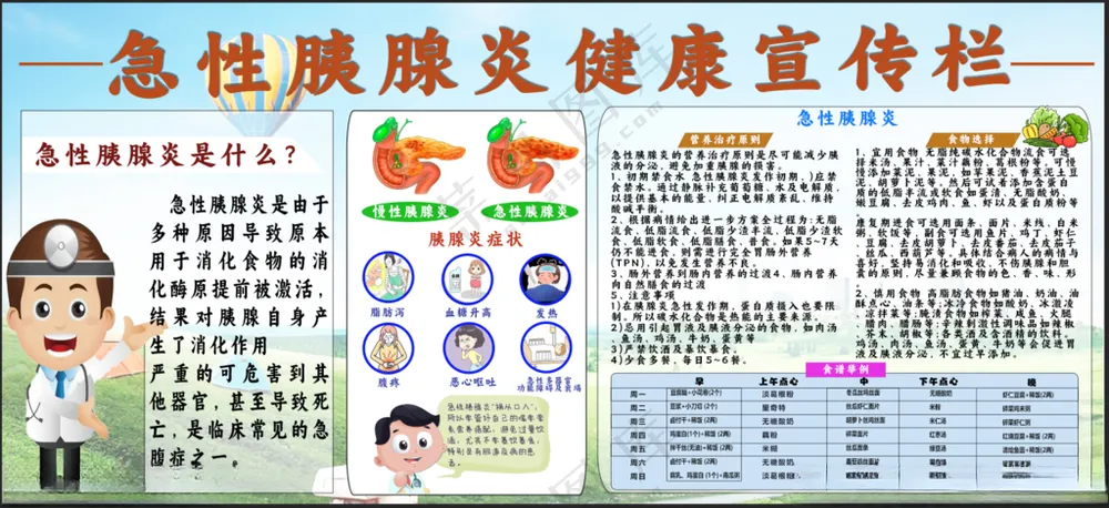 医院公园社会宣传栏健康文化墙商场健康