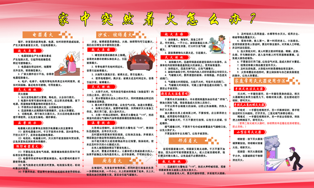 红色 简约 家中突然着火