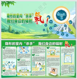 隐形的室内杀手氡的辐射展板