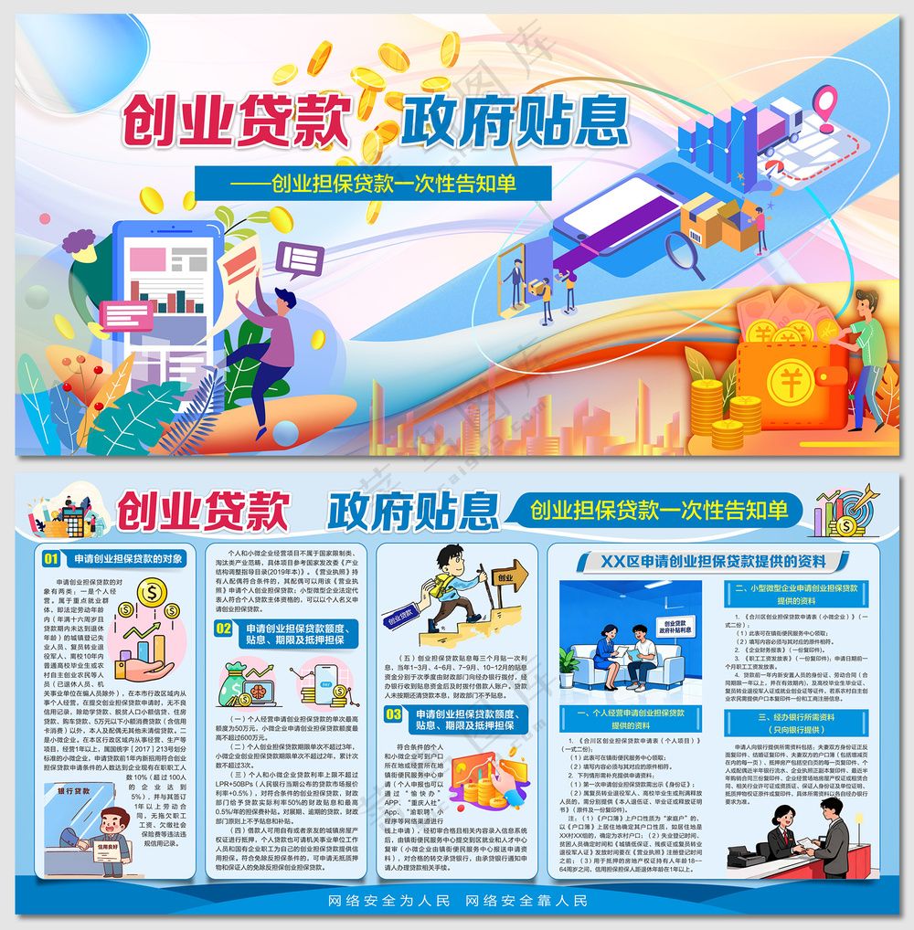 银行创业担保贷款告知单展板
