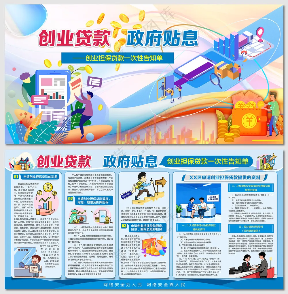 银行创业担保贷款告知单展板