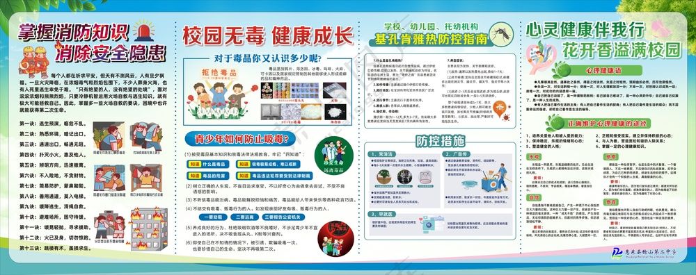 校园禁毒防控消防安全心理健康展板