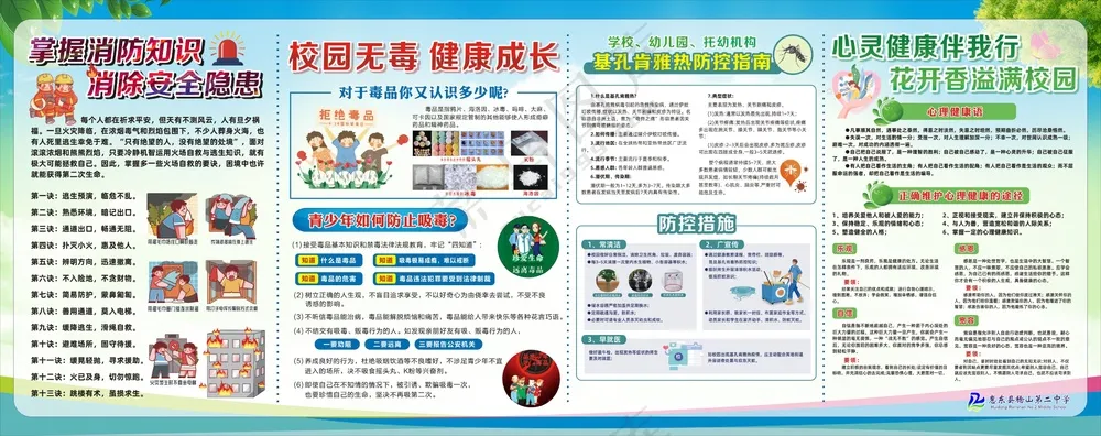校园禁毒防控消防安全心理健康展板